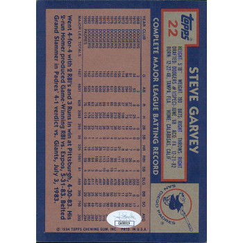 Steve Garvey San Diego Padres Signed 1984 Topps Jumbo Card #22 JSA Authenticated Steve Garvey San Diego Padres Signed 1984 Topps Jumbo Card #22 JSA Authenticated