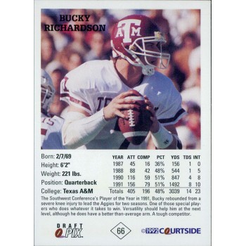 Bucky Richardson Texas A&M Aggies Signed 1992 Courtside Draft Pix Card #66