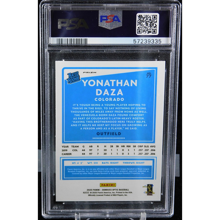 Yonathan Daza Baseball Cards